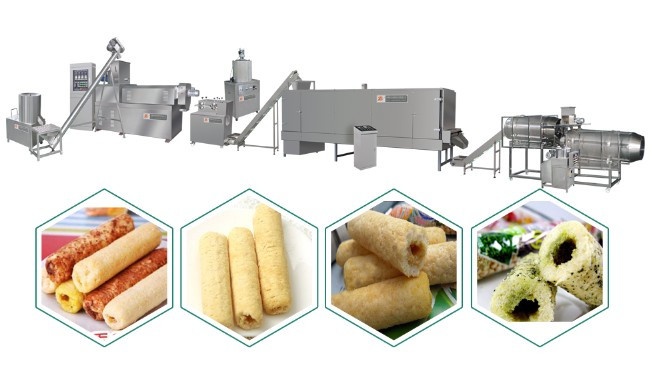 膨化、夾心食品生產(chǎn)線